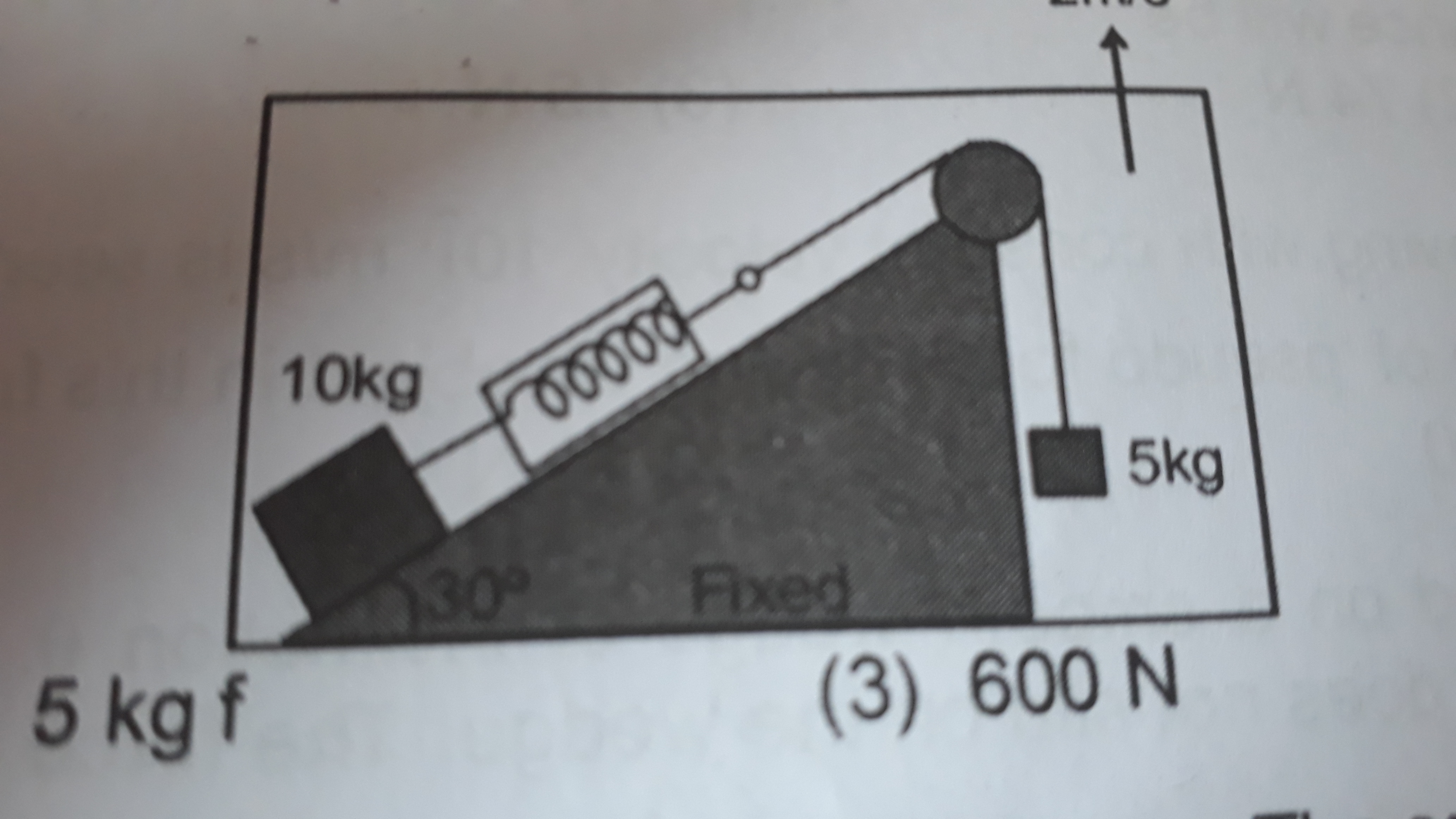 Question image for According to the figure reading of the spring bal